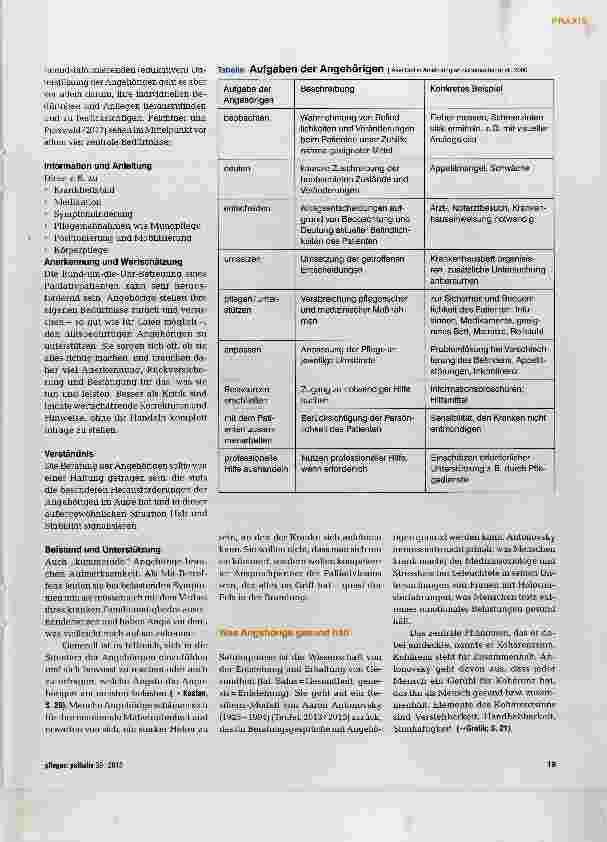 Vorschauseite 2: Angehörige verstehen, informieren und beraten