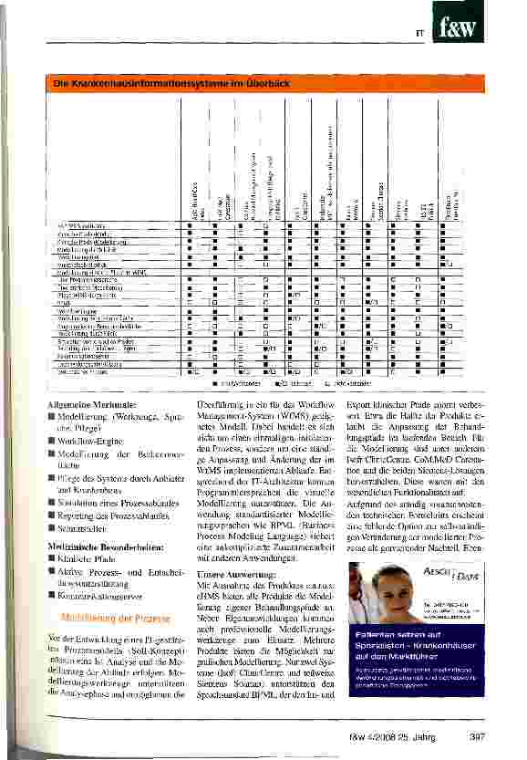 Vorschauseite 2: KIS im Vergleich. Eine Studie der Ruhr-Universität Bochum und der Universitätsklinik Marienhospital Herne