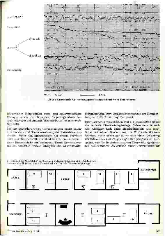 Vorschauseite 2: Moderne Technik als integrierter Teil einer neurochirurgischen Wachstation