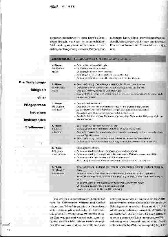 Vorschauseite 2: Soziale Beziehungen in der Krankenpflege