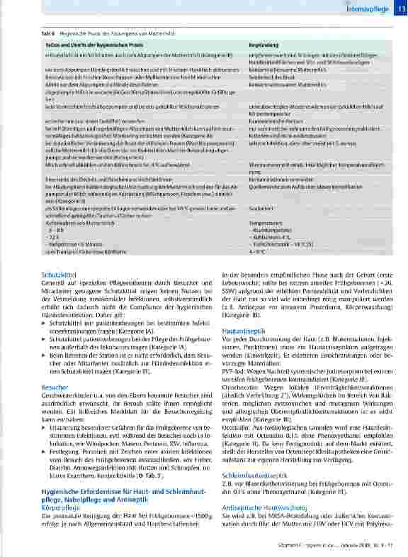 Vorschauseite 5: Hygiene in der Intensivpflege - Infektionsprophylaktische Maßnahmen bei neonatologischen Patienten mit einem Geburtsgewicht unter 1500 g