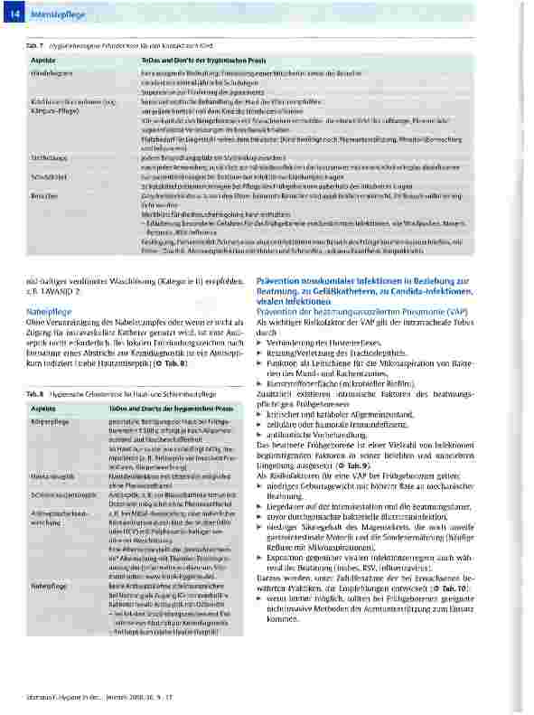 Vorschauseite 6: Hygiene in der Intensivpflege - Infektionsprophylaktische Maßnahmen bei neonatologischen Patienten mit einem Geburtsgewicht unter 1500 g