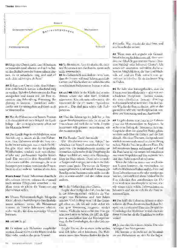 Vorschauseite 2: Warten auf die Utopie?