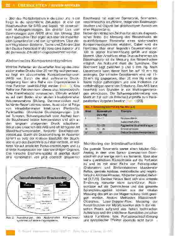 Vorschauseite 3: Störung des Gastrointestinaltraktes auf der Intensivstation