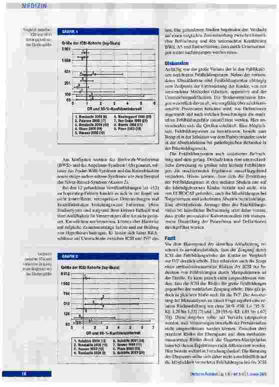 Vorschauseite 6: Fehlbildungsrisiko bei extrakorporaler Befruchtung