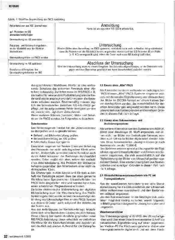 Vorschauseite 3: Digitalisierung analoger Videobilder