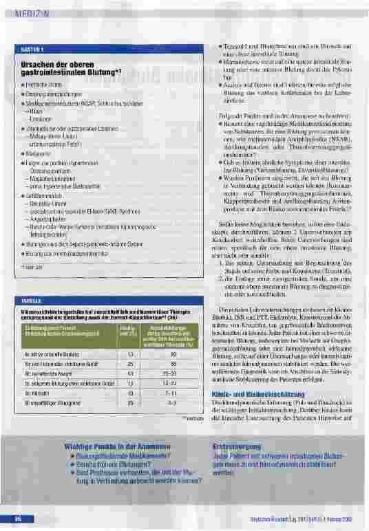 Vorschauseite 2: Effiziente Diagnostik und Therapie oberer gastrointestinaler Blutungen