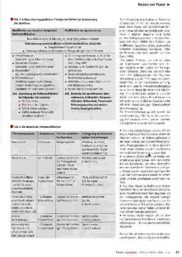 Vorschauseite 2: Modifikation von Poltersymptomen bei Erwachsenen und Jugendlichen