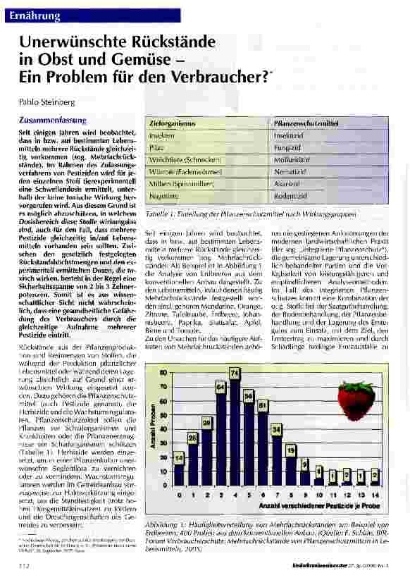 Vorschauseite 1: Unerwünschte Rückstände in Obst und Gemüse - Ein Problem für den Verbraucher?