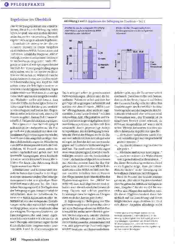 Vorschauseite 2: Lücken in der Hygiene gefährden Patienten und Mitarbeiter