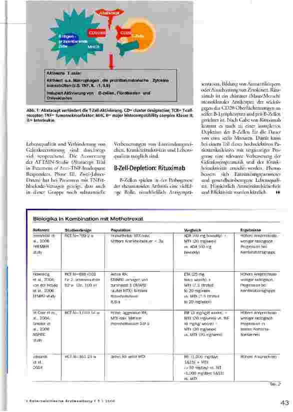 Vorschauseite 5: Rheumatologie update