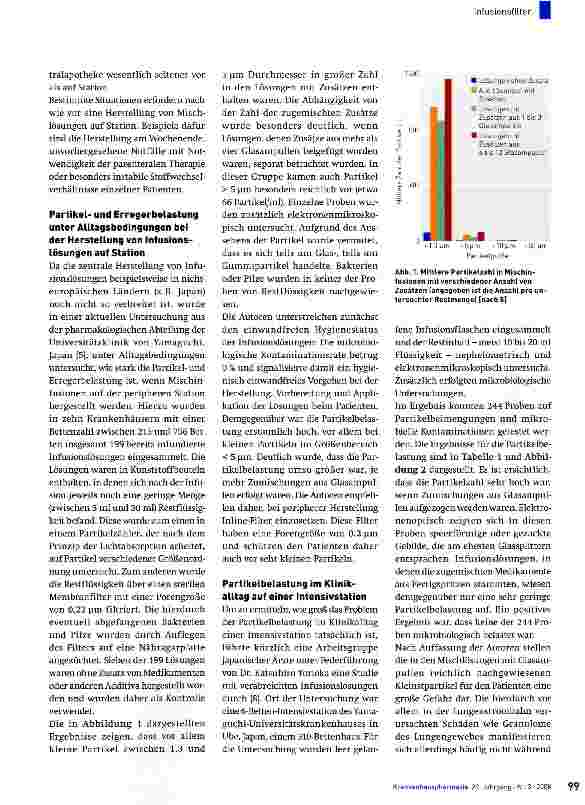 Vorschauseite 3: Infusionsfilter: Gibt es neue wissenschaftliche Hinweise zu ihrem Nutzen?