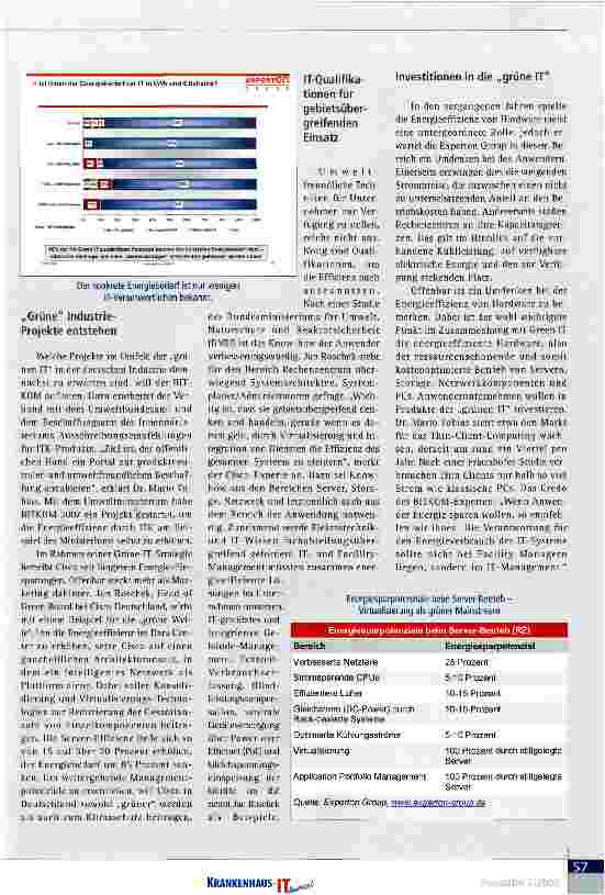 Vorschauseite 2: IT-Branche im grünen Mainstream