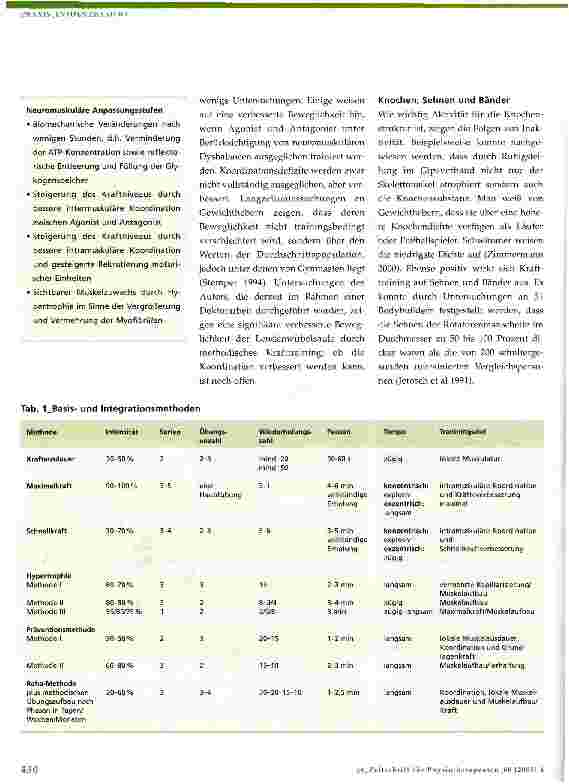 Vorschauseite 5: Balance der Kräfte