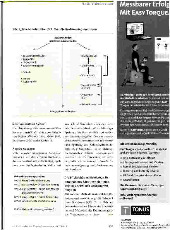 Vorschauseite 6: Balance der Kräfte