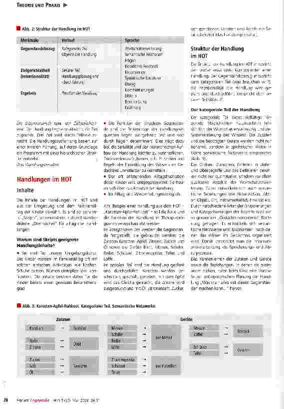 Vorschauseite 3: Theoretisches und methodisches Vorgehen im HOT: Interaktive Interventionsstrategien