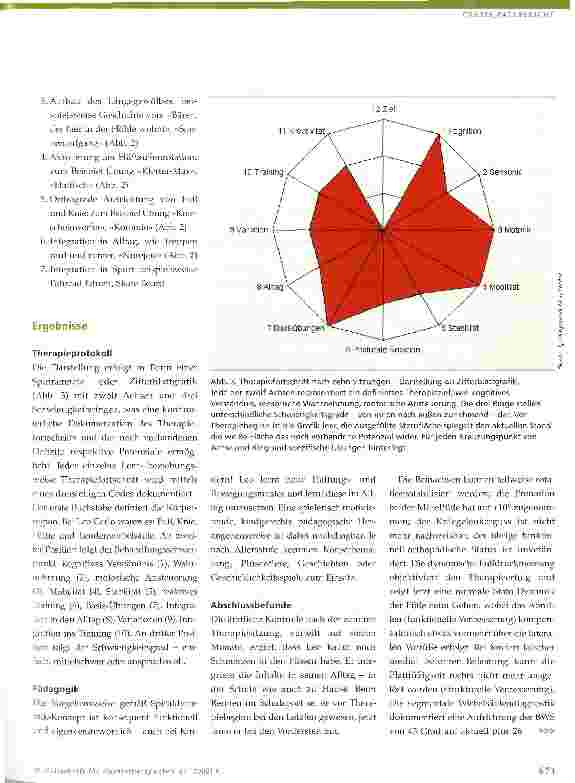 Vorschauseite 5: Kinderfüße lernen laufen-Funktioneller Ansatz gemäß Spiraldynamik ©-Konzept als Alternative zu Einlagen - ein Fallbericht