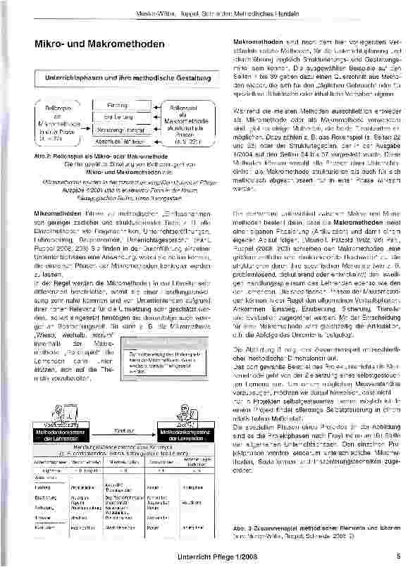 Vorschauseite 2: Methodisches Handeln von Lehrenden und Lernenden