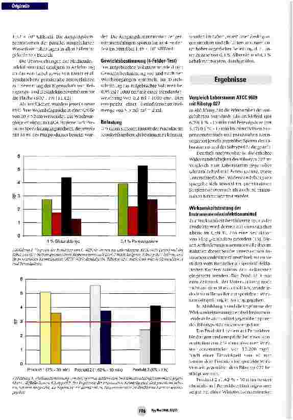 Vorschauseite 3: Wirksamkeit sporizid ausgelobter Flächenund Instrumenten-desinfektionsmittel gegenüber Sporen von Ciostridium difficile Ribotyp 027