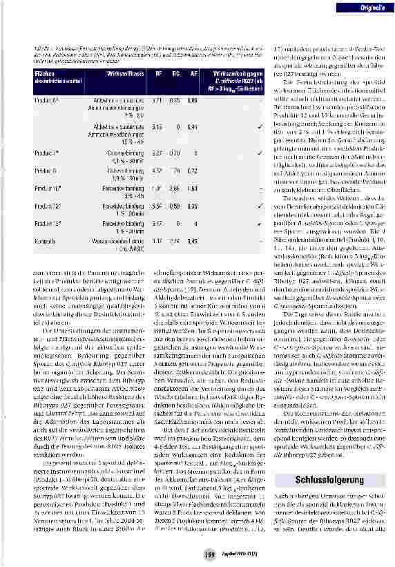 Vorschauseite 6: Wirksamkeit sporizid ausgelobter Flächenund Instrumenten-desinfektionsmittel gegenüber Sporen von Ciostridium difficile Ribotyp 027