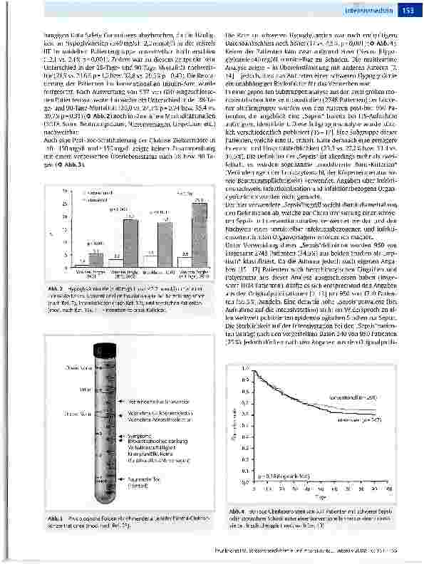 Vorschauseite 3: Stresshyperglykämie und intensivierte Insulintherapie in der Intensivmedizin - Freund oder Feind?