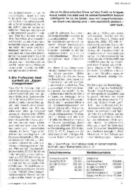 Vorschauseite 5: Hier das Geld - und dort die Liebe? ! Soziale Arbeit und Ökonomie - (De-)Professionalisierungstendenzen zwischen Armutsbekämpfung und „freiem Markt