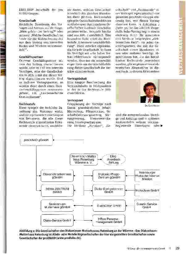 Vorschauseite 2: Metamorphose der Papierakte. Der Aufbau eines elektronischen Vertragsarchivs verändert das gesamte Vertragsmanagement