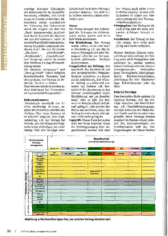 Vorschauseite 3: Metamorphose der Papierakte. Der Aufbau eines elektronischen Vertragsarchivs verändert das gesamte Vertragsmanagement