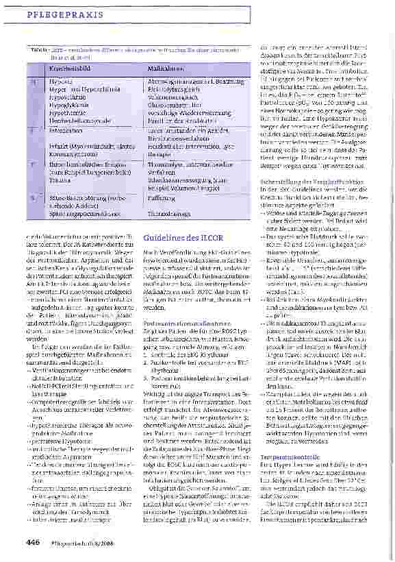 Vorschauseite 3: Pflege von Patienten in der Postreanimationsphase - ein Fallbeispiel: Richtlinien fordern hypothermische Therapie