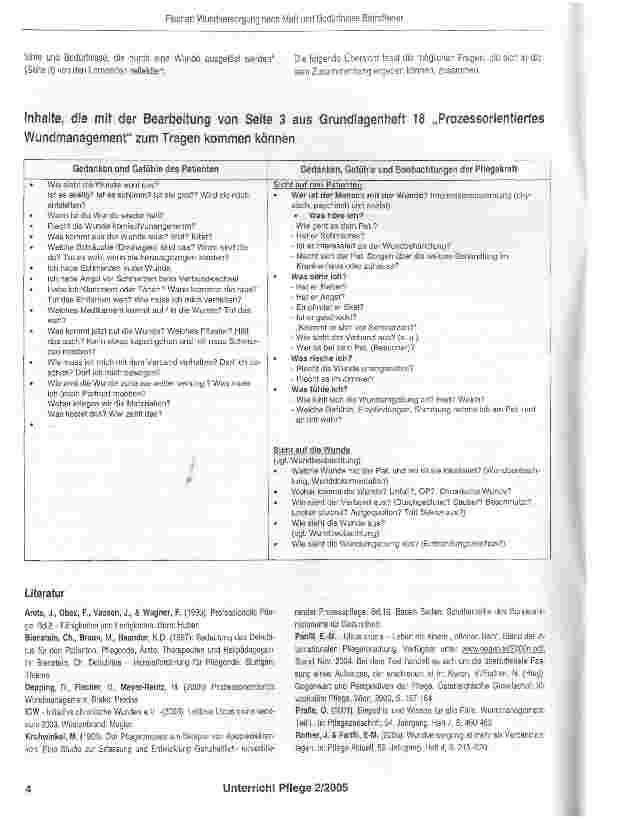 Vorschauseite 3: Die Pflege eines Menschen mit einer (chronischen) Wunde -Spagat zwischen der Wundversorgung nach Maß und der umfassenden Wahrnehmung der Bedürfnisse Betroffener
