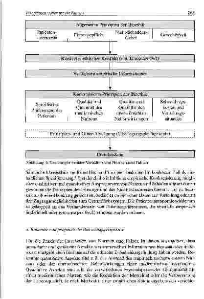Vorschauseite 5: Wie faktisch wollen wir die Fakten?Zu den Herausforderungen an eine verantwortungsvolle empirische Ethik
