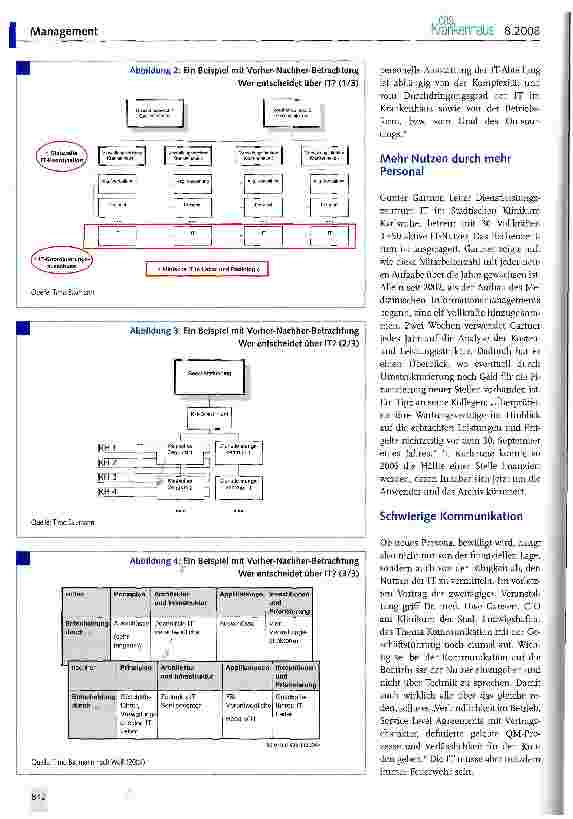 Vorschauseite 3: IT-OrganisationWie organisiere ich meine IT?