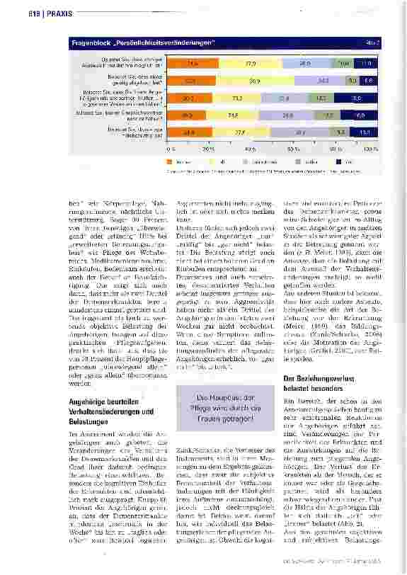 Vorschauseite 3: Unterschiedlichkeit braucht VielfältigkeitUnterstützung für Familien mit Demenz