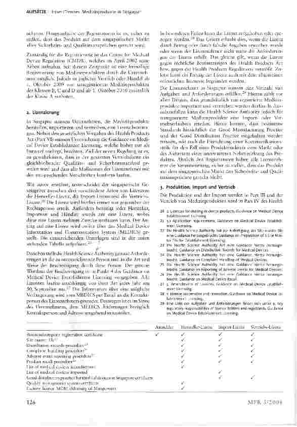 Vorschauseite 5: Medizinprodukte in Singapur