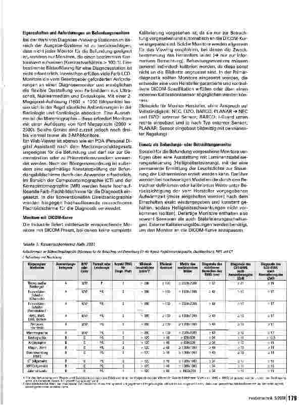 Vorschauseite 4: LCD-Monitore - Teil 3: Befundung und Betrachtung in der Radiologie