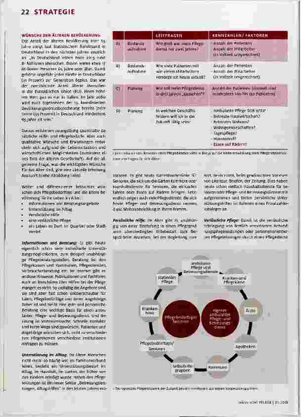 Vorschauseite 3: Im Pflegenetzwerk liegt die Zukunft