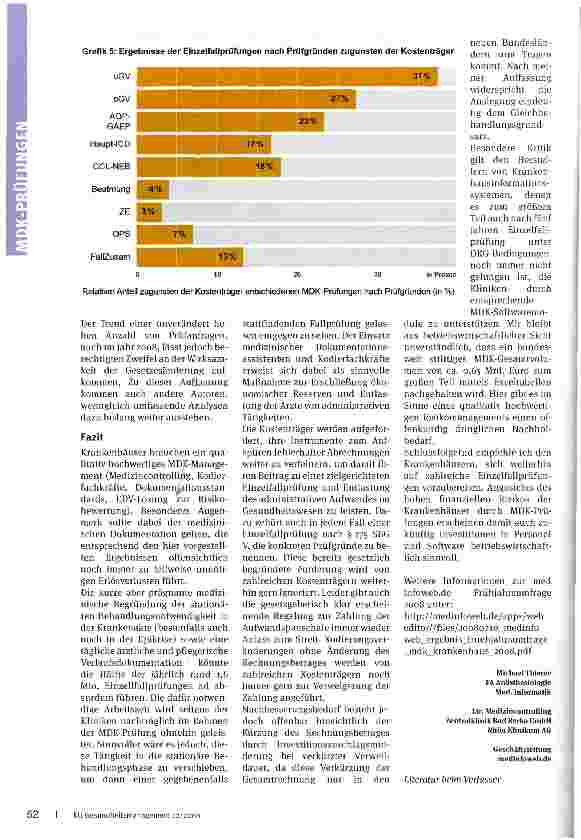 Vorschauseite 4: Krankenkassen mit ungebrochener Prüfungslust Studie zeigt vermehrte Überprüfung primärer und sekundärer Fehlbelegungen