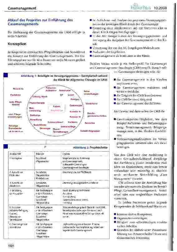 Vorschauseite 2: Casemanagement als Zauberformel?