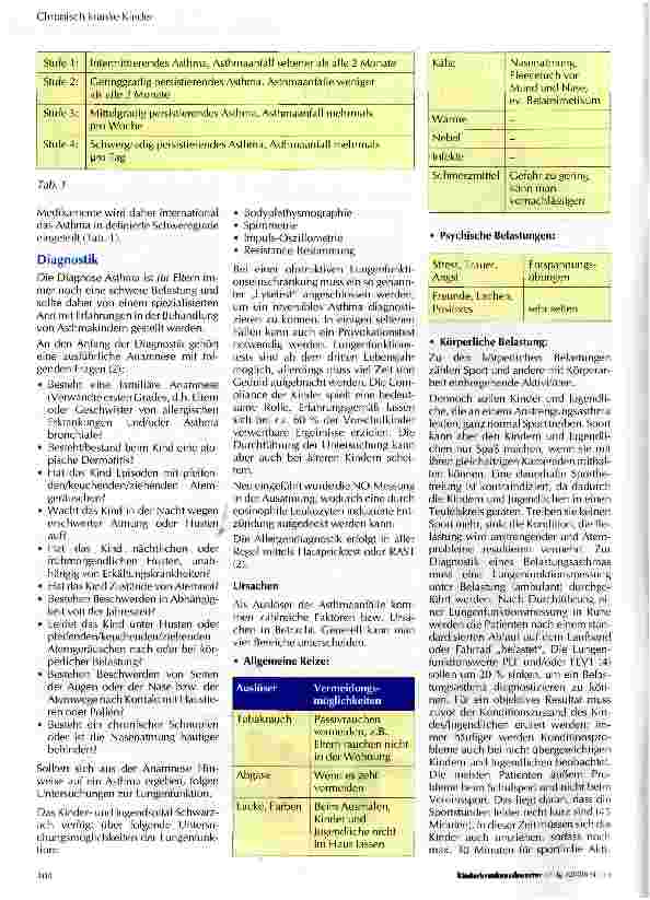 Vorschauseite 2: Asthma bronchiale im Kindesund Jugendalter