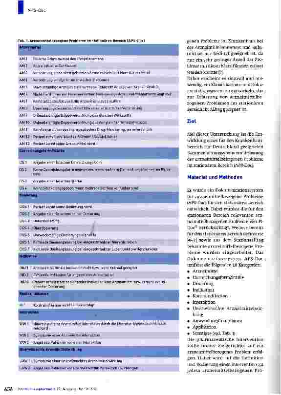 Vorschauseite 2: Entwicklung eines Dokumentationssystems für arzneimittelbezogene Probleme im stationären Bereich (APS-Doc)