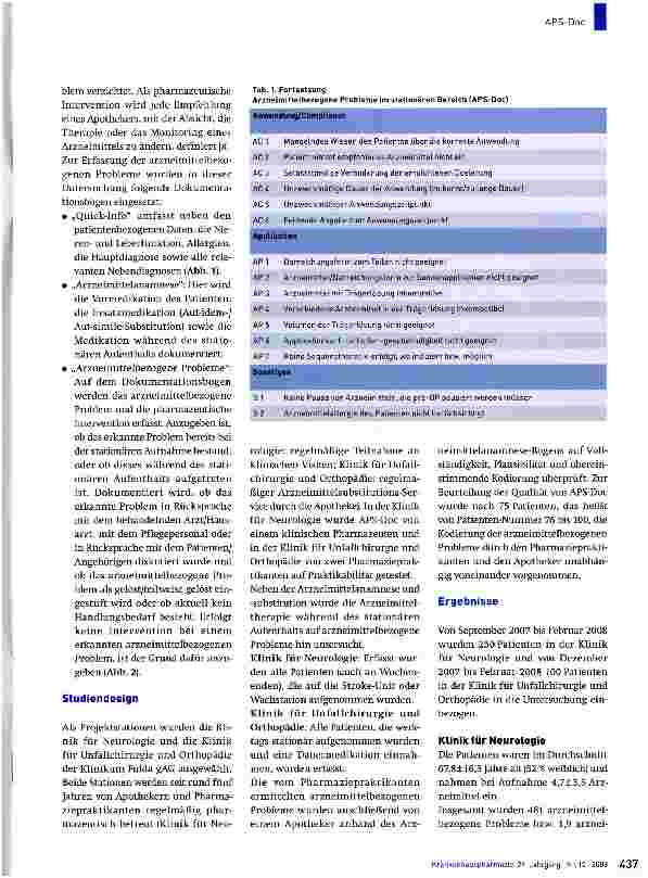 Vorschauseite 3: Entwicklung eines Dokumentationssystems für arzneimittelbezogene Probleme im stationären Bereich (APS-Doc)