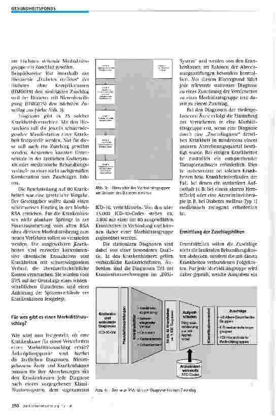 Vorschauseite 3: Gesundheitsfonds - Zielgenaue Zuweisungen erforderlich