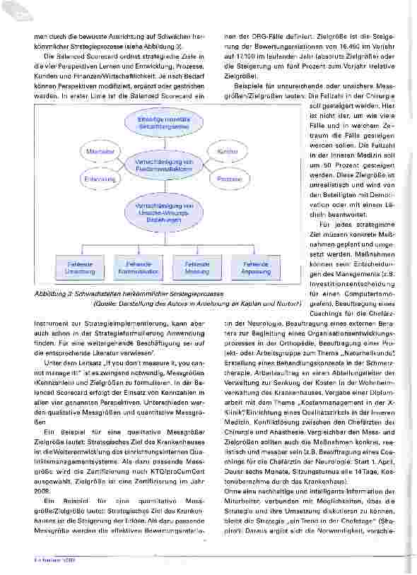Vorschauseite 6: Medizin, Management und Ökonomie