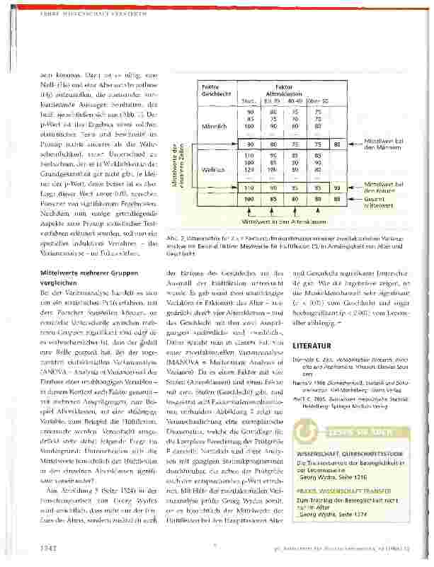 Vorschauseite 2: VarianzanalyseVergleich von Gruppenmittelwerten