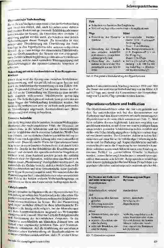 Vorschauseite 4: Schilddrüsenoperationen