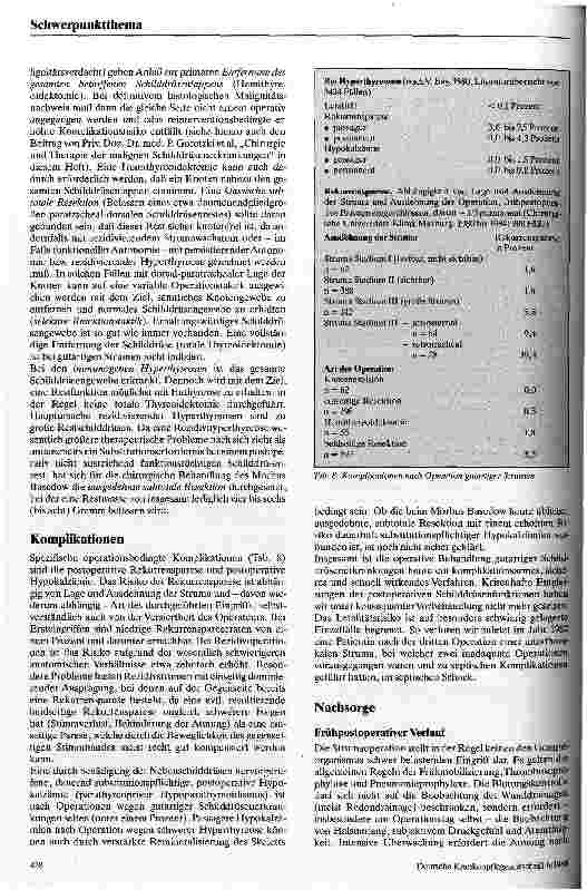 Vorschauseite 5: Schilddrüsenoperationen