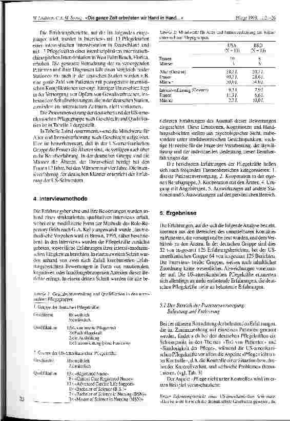 Vorschauseite 3: Die ganze Zeit arbeiten wir Hand in Hand. .. - Vergleichende Studie über Auswirkungen von Professionalisierung in der Intensivpflege (USA und BRD)