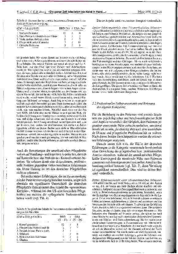 Vorschauseite 4: Die ganze Zeit arbeiten wir Hand in Hand. .. - Vergleichende Studie über Auswirkungen von Professionalisierung in der Intensivpflege (USA und BRD)