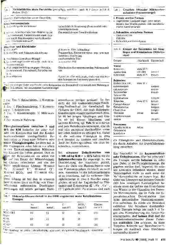Vorschauseite 3: Exsikkose bei Säuglingen und Kleinkindern