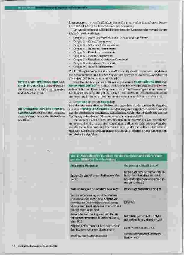 Vorschauseite 2: Risikobewertung und Freigabe neuer Medizinprodukte vor Investition und Neuanschaffung